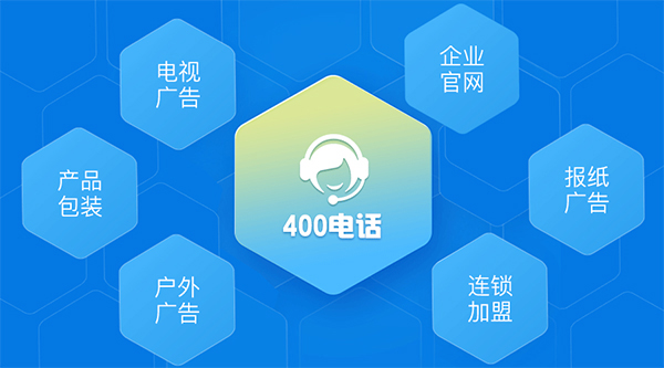 400電話應(yīng)用六大場(chǎng)景